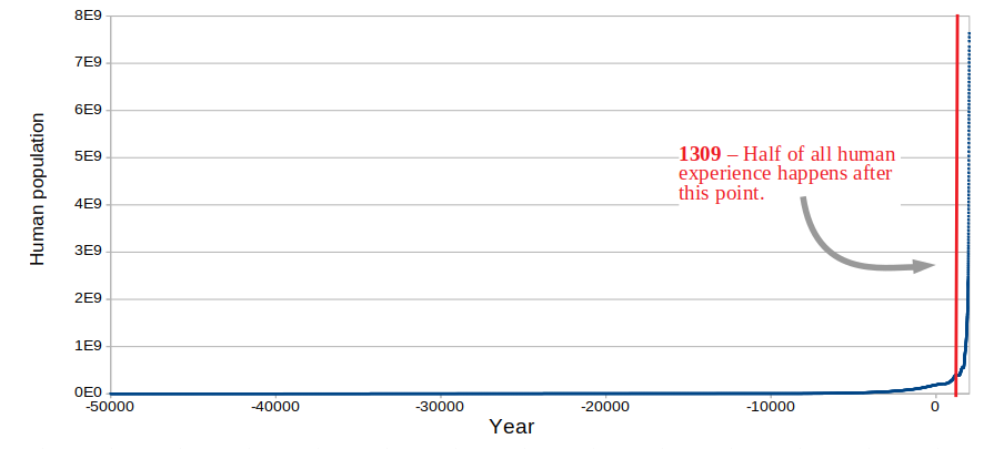 2018_09_19_21:53:07_Selection