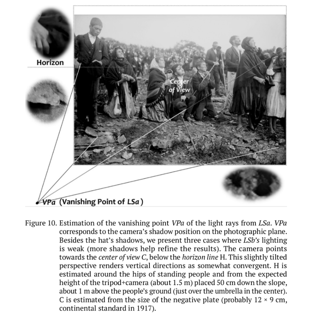 Figure 10 from Dalleur (2021.) The photo from above, highlighting 4 shadows whose angles Dalleur used to estimate the angle of Lsa.