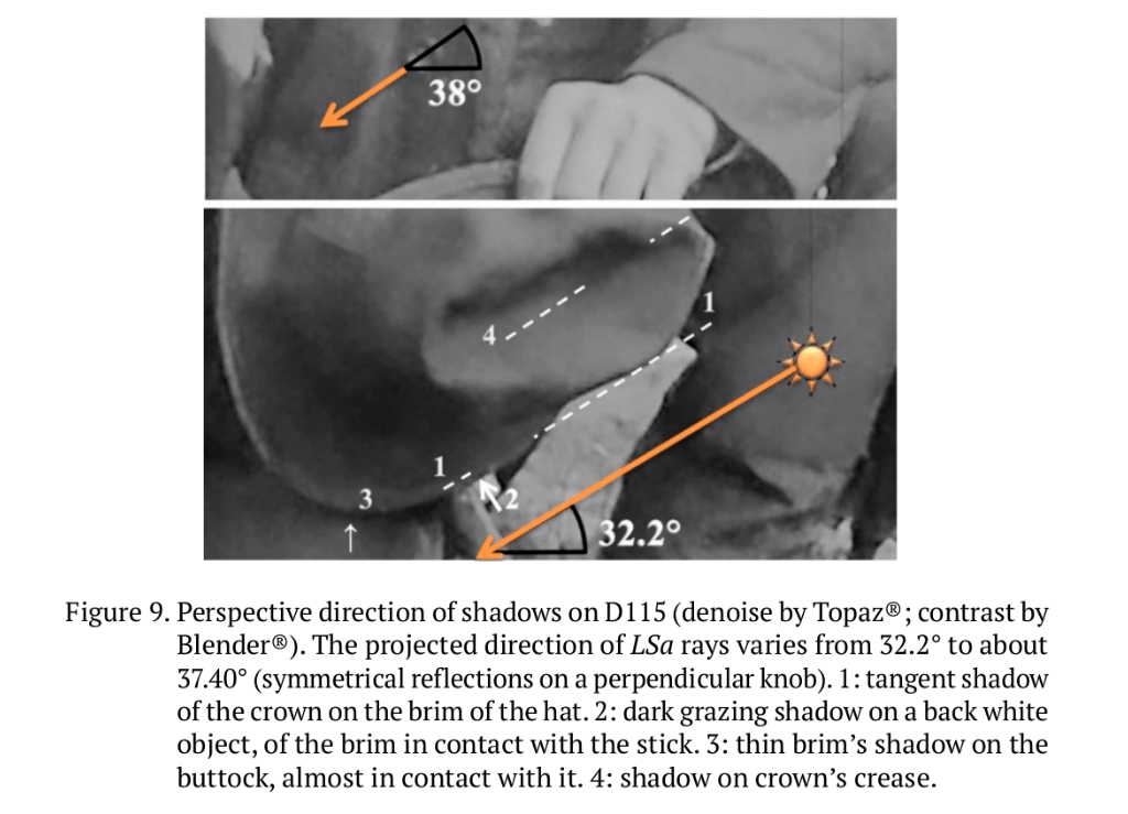 Another figure from Dalleur 2021, captioned: Figure 9. Perspective direction of shadows on D115 (denoise by Topaz®; contrast by
Blender®). The projected direction of LSa rays varies from 32.2° to about
37.40° (symmetrical reflections on a perpendicular knob). 1: tangent shadow
of the crown on the brim of the hat. 2: dark grazing shadow on a back white
object, of the brim in contact with the stick. 3: thin brim’s shadow on the
buttock, almost in contact with it. 4: shadow on crown’s crease.